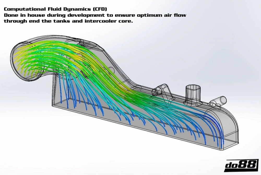 VAG 1.8/2.0TFSI vahejahuti, Do88 - Image 6