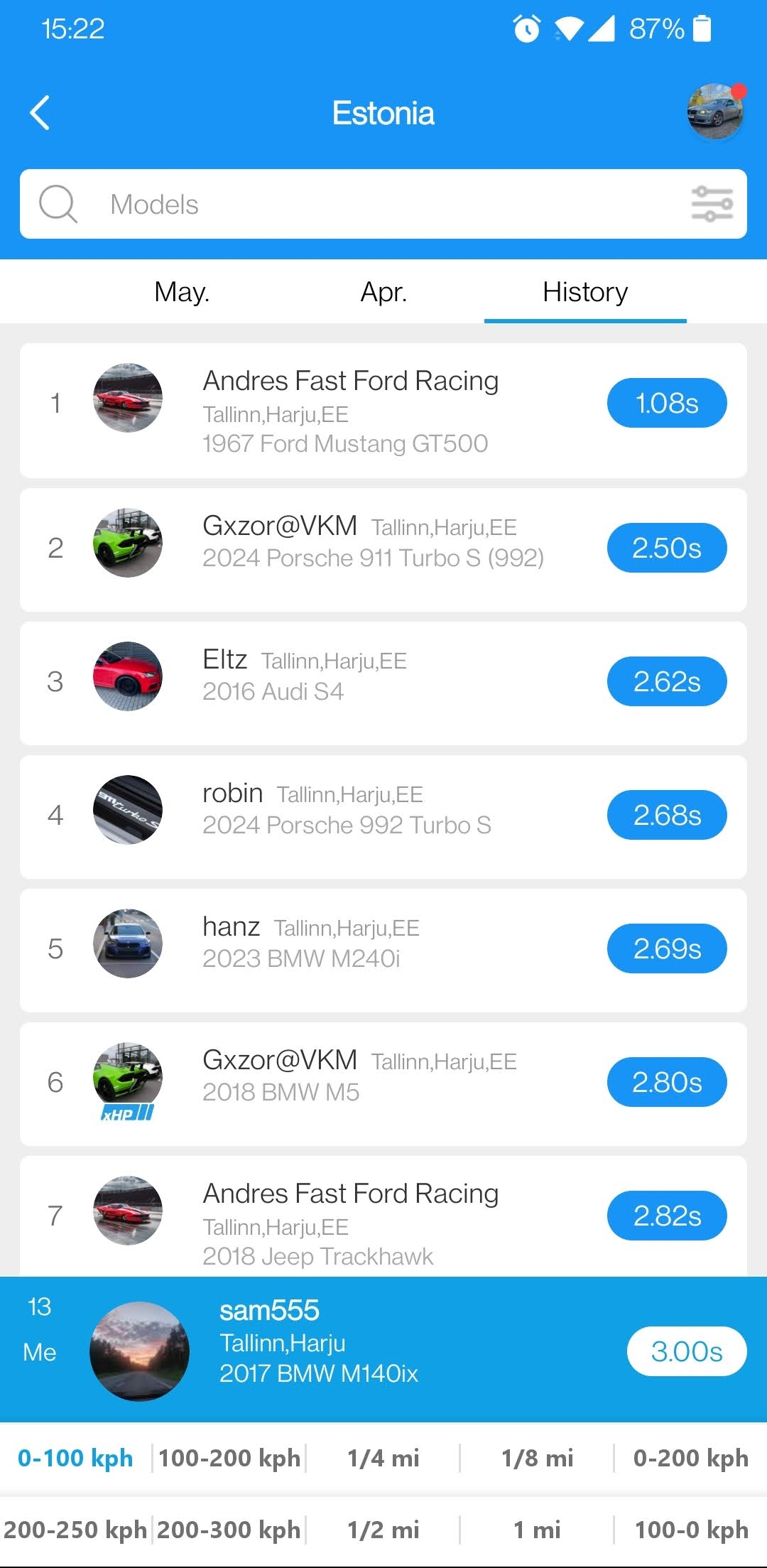 DRAGY - Performance Meter - Image 2