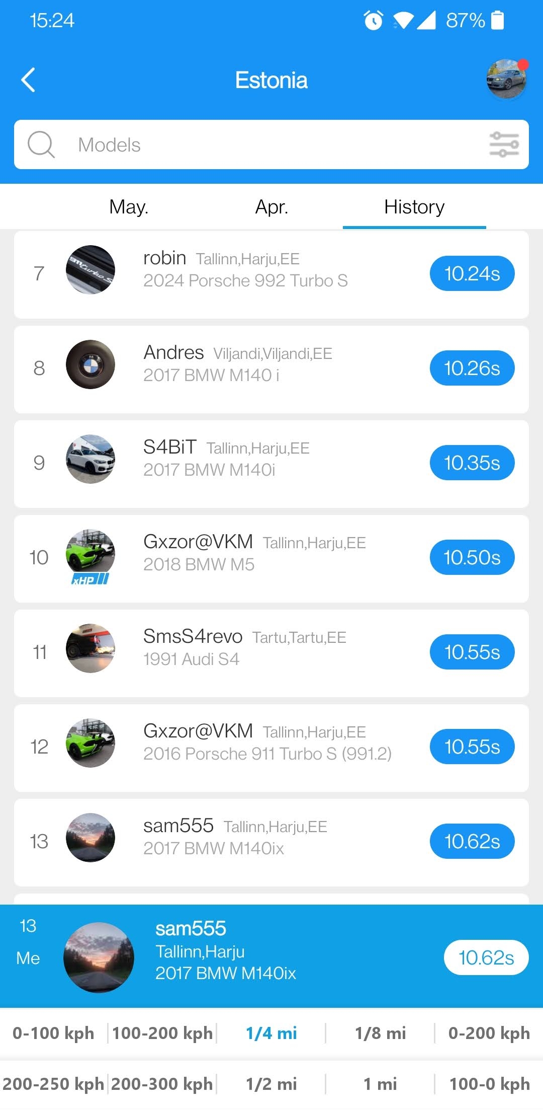 DRAGY - Performance Meter - Image 4