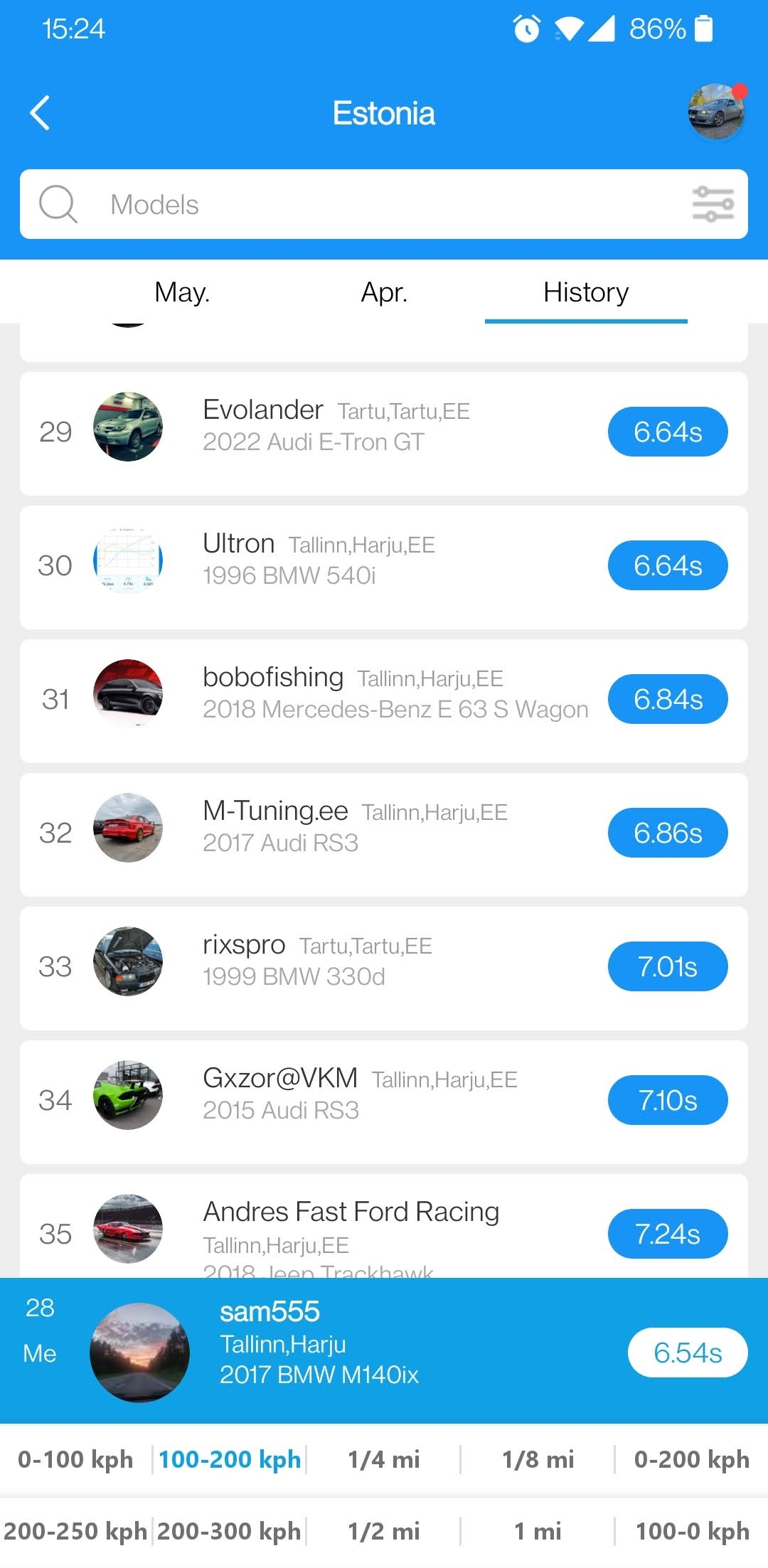 DRAGY - Performance Meter - Image 3
