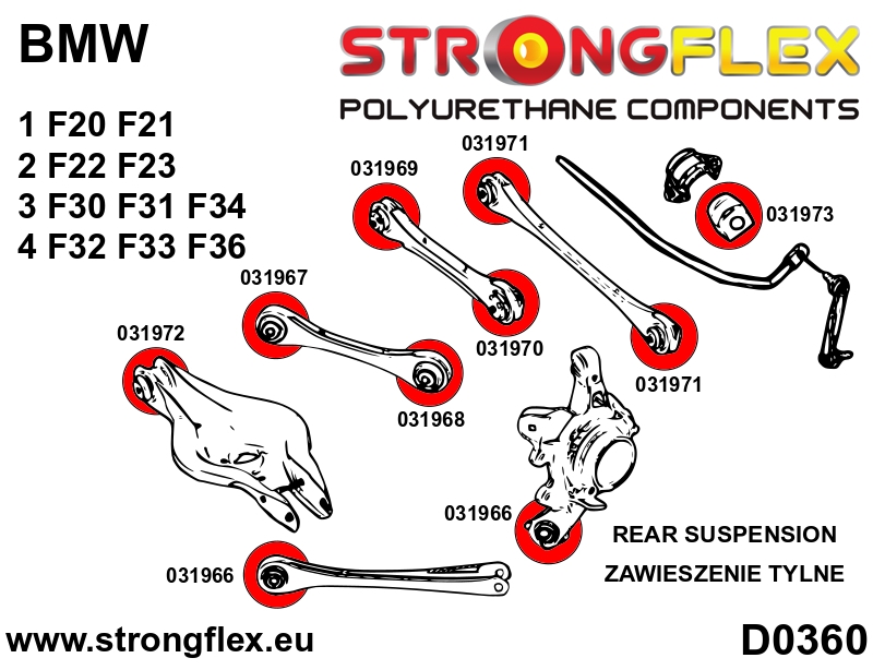 StrongFlex-rear-suspension-bush-kit-diagram