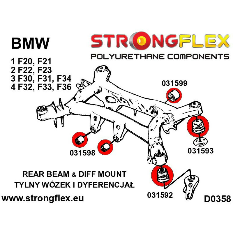 rear-diff-front-mounting-bush-sport (1)